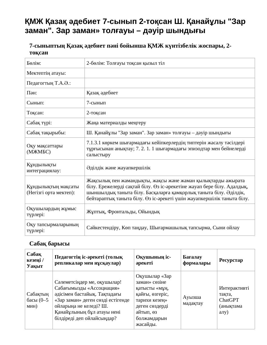 ҚМЖ Қазақ әдебиет 7-сынып 2-тоқсан Ш. Қанайұлы "Зар заман". Зар заман» толғауы – дәуір шындығы
