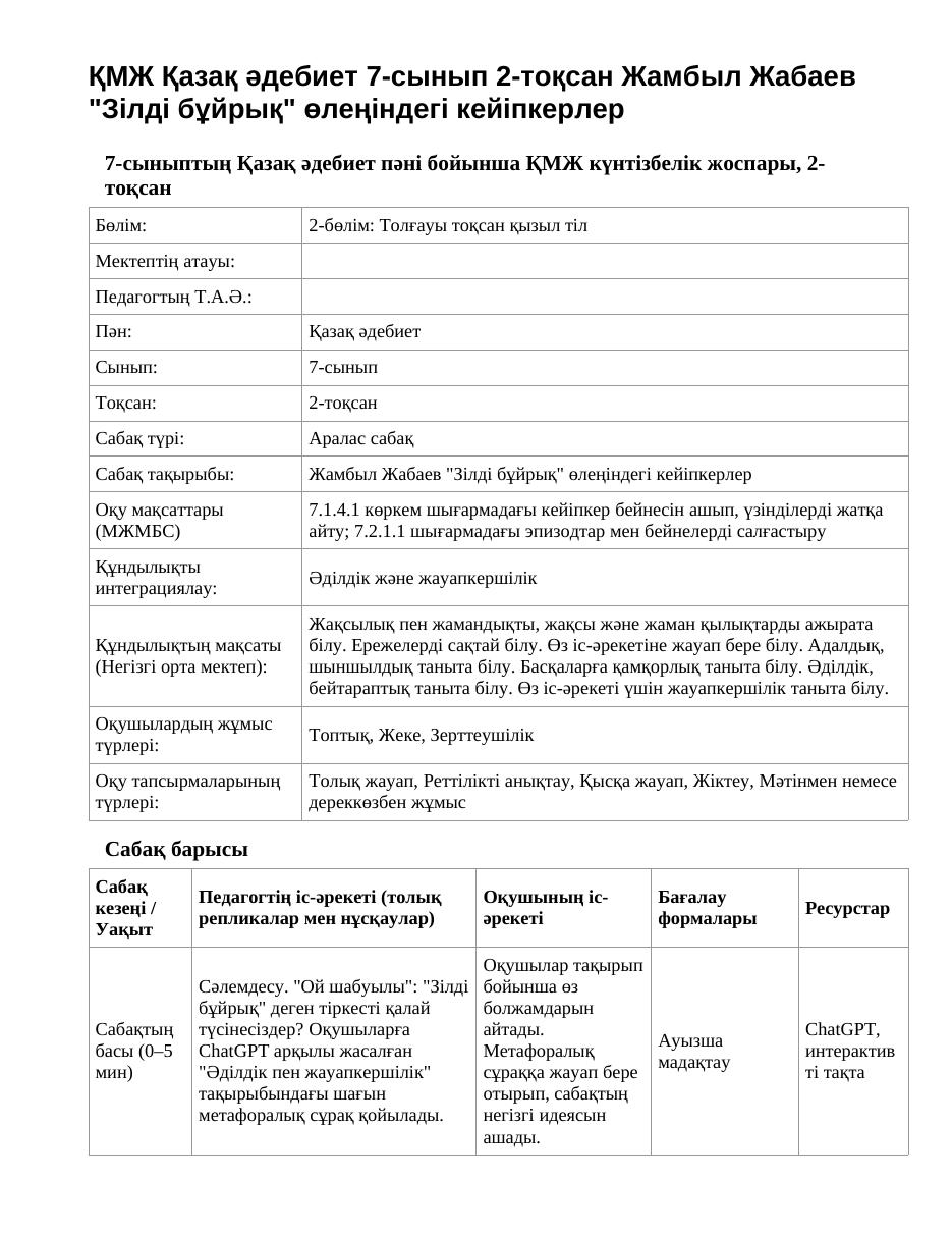 ҚМЖ Қазақ әдебиет 7-сынып 2-тоқсан Жамбыл Жабаев "Зілді бұйрық" өлеңіндегі кейіпкерлер