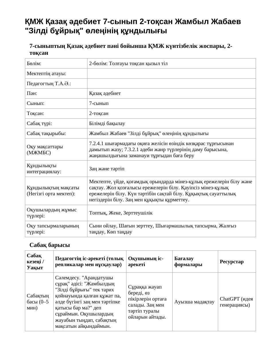 ҚМЖ Қазақ әдебиет 7-сынып 2-тоқсан Жамбыл Жабаев "Зілді бұйрық" өлеңінің құндылығы