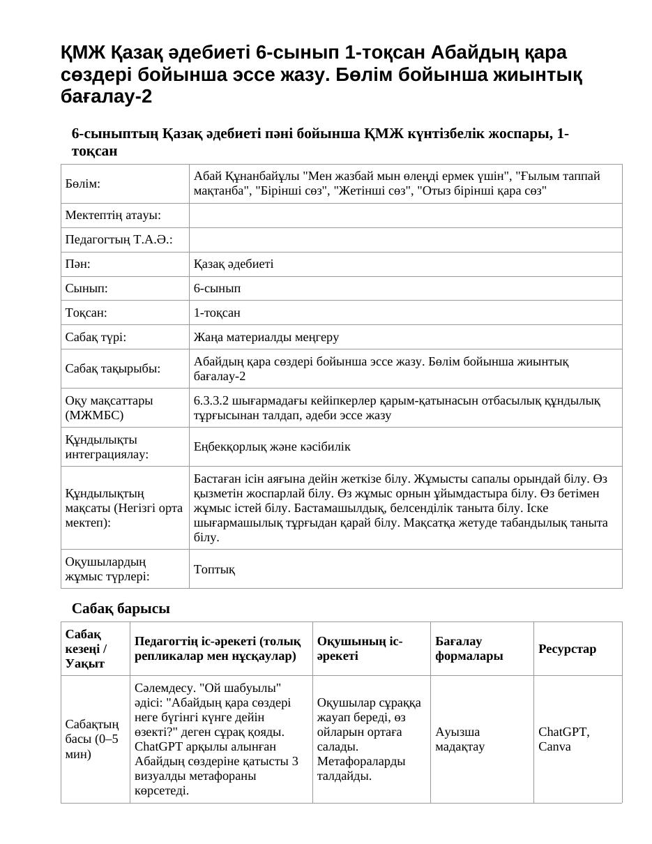 ҚМЖ Қазақ әдебиеті 6-сынып 1-тоқсан Абайдың қара сөздері бойынша эссе жазу. Бөлім бойынша жиынтық бағалау-2