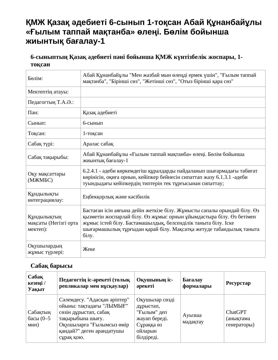 ҚМЖ Қазақ әдебиеті 6-сынып 1-тоқсан Абай Құнанбайұлы «Ғылым таппай мақтанба» өлеңі. Бөлім бойынша жиынтық бағалау-1