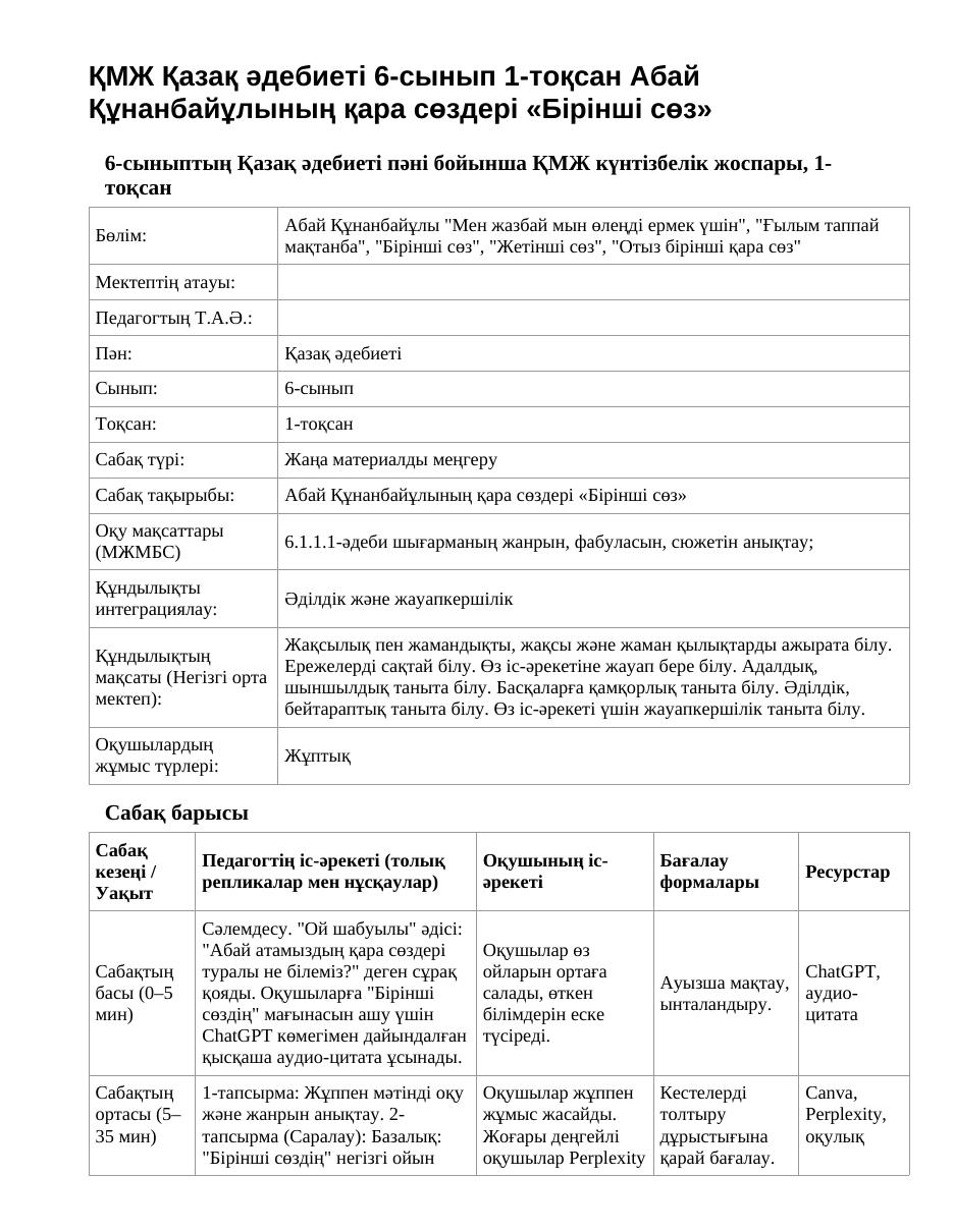 ҚМЖ Қазақ әдебиеті 6-сынып 1-тоқсан Абай Құнанбайұлының қара сөздері «Бірінші сөз»