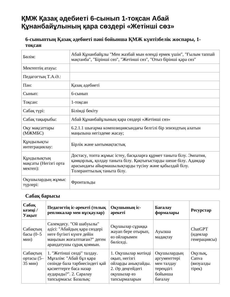 ҚМЖ Қазақ әдебиеті 6-сынып 1-тоқсан Абай Құнанбайұлының қара сөздері «Жетінші сөз»