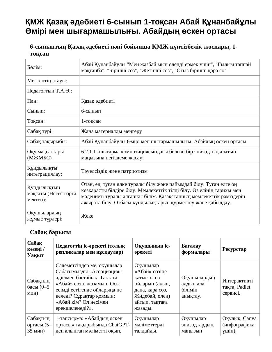 ҚМЖ Қазақ әдебиеті 6-сынып 1-тоқсан Абай Құнанбайұлы Өмірі мен шығармашылығы. Абайдың өскен ортасы