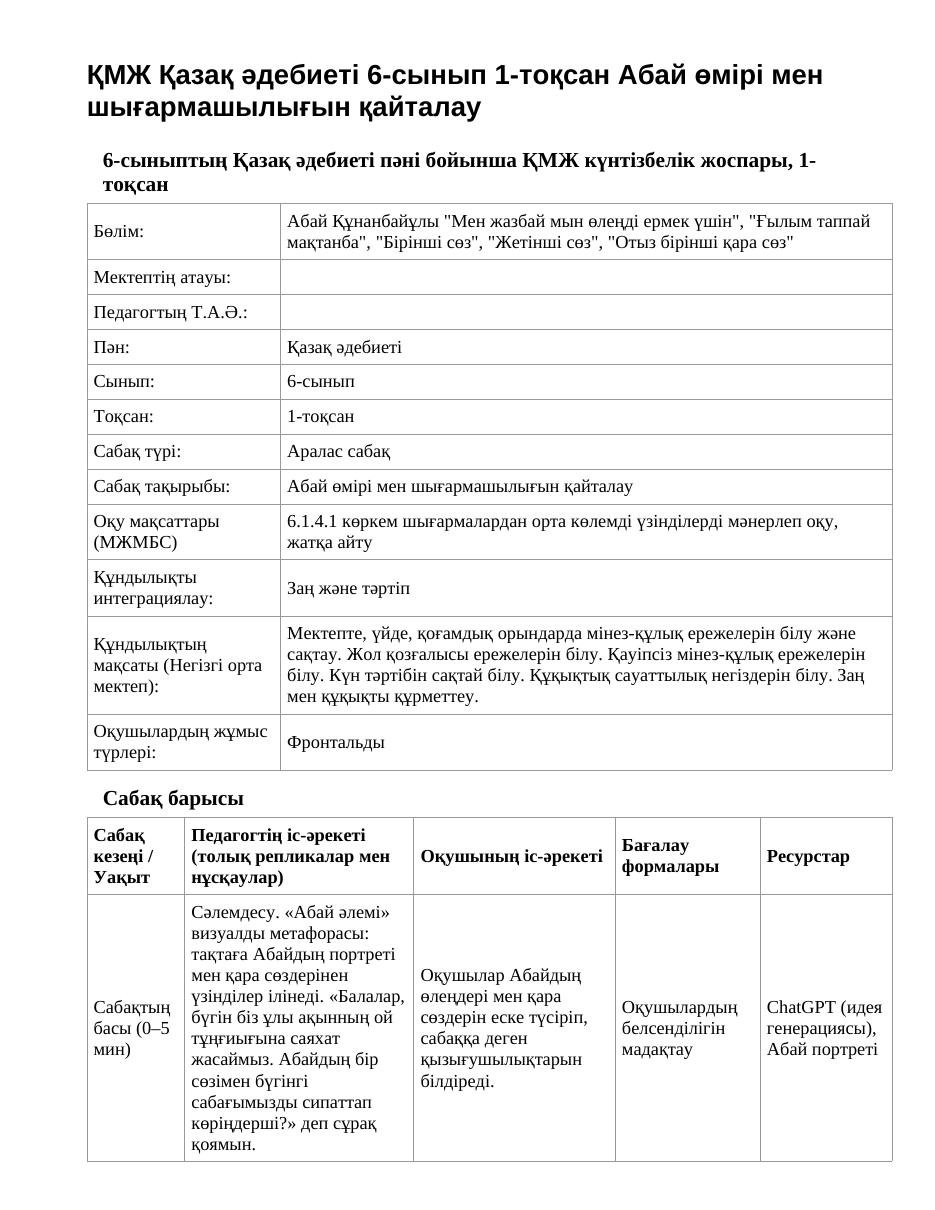 ҚМЖ Қазақ әдебиеті 6-сынып 1-тоқсан Абай өмірі мен шығармашылығын қайталау