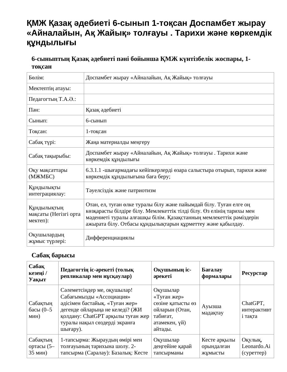 ҚМЖ Қазақ әдебиеті 6-сынып 1-тоқсан Доспамбет жырау «Айналайын, Ақ Жайық» толғауы . Тарихи және көркемдік құндылығы
