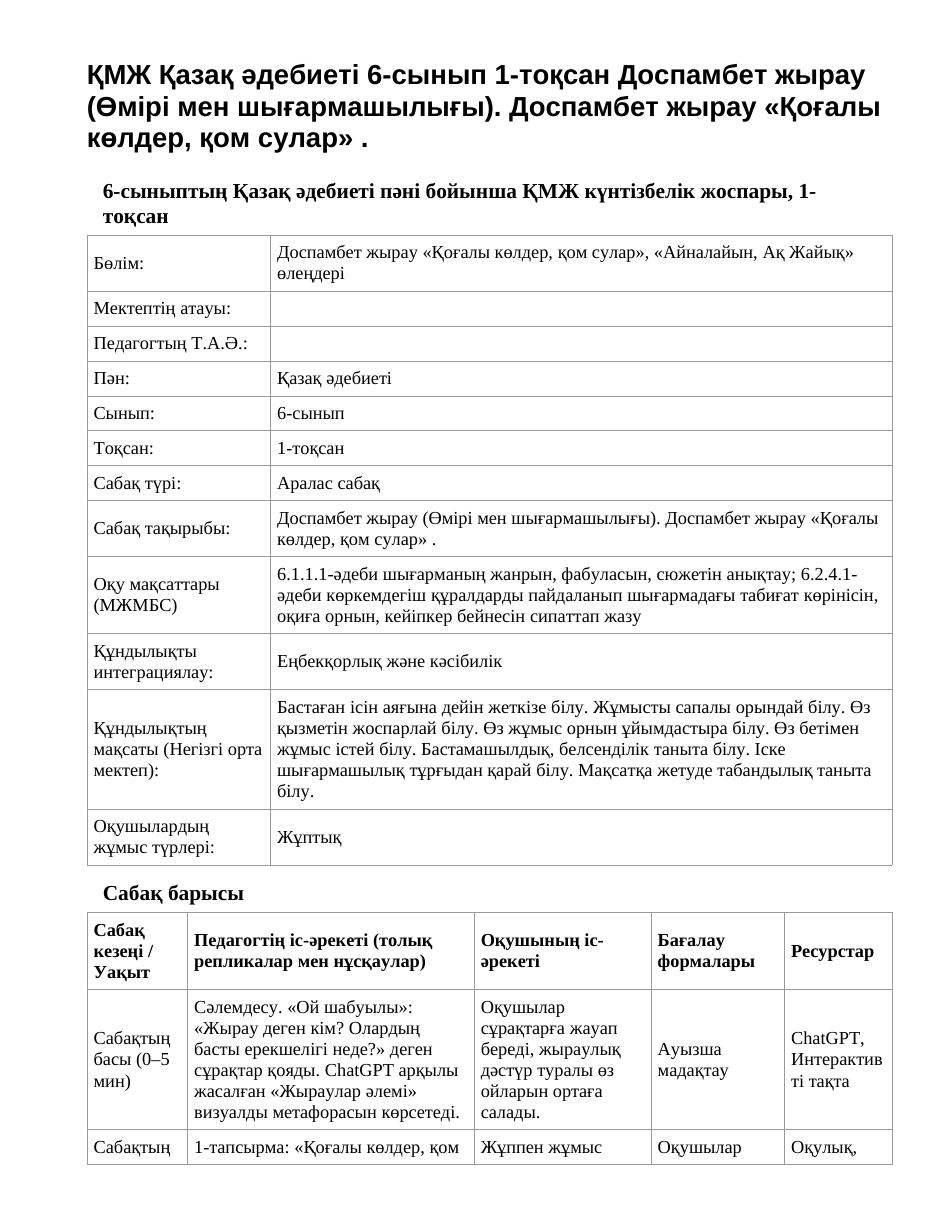ҚМЖ Қазақ әдебиеті 6-сынып 1-тоқсан Доспамбет жырау (Өмірі мен шығармашылығы). Доспамбет жырау «Қоғалы көлдер, қом сулар» .