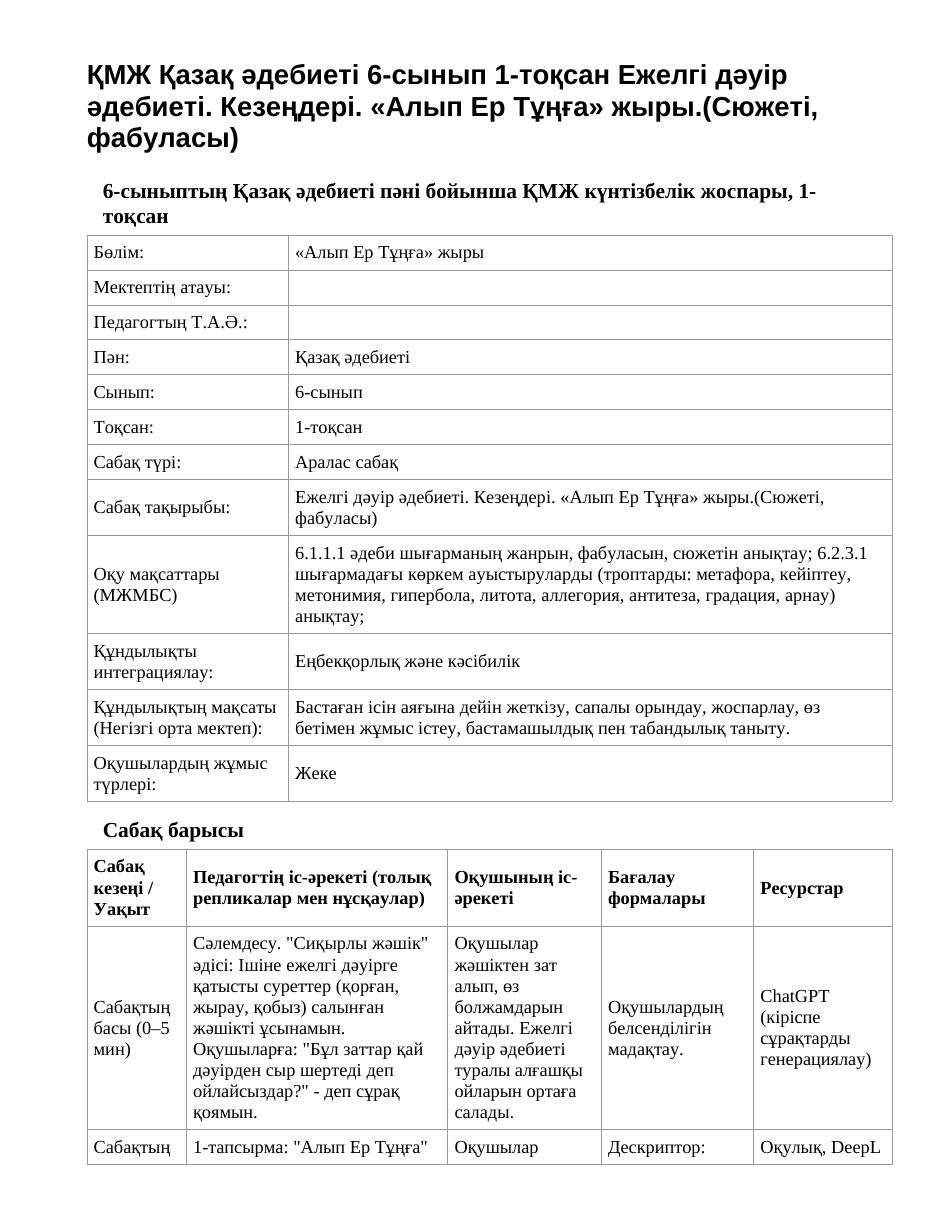 ҚМЖ Қазақ әдебиеті 6-сынып 1-тоқсан Ежелгі дәуір әдебиеті. Кезеңдері. «Алып Ер Тұңға» жыры.(Сюжеті, фабуласы)