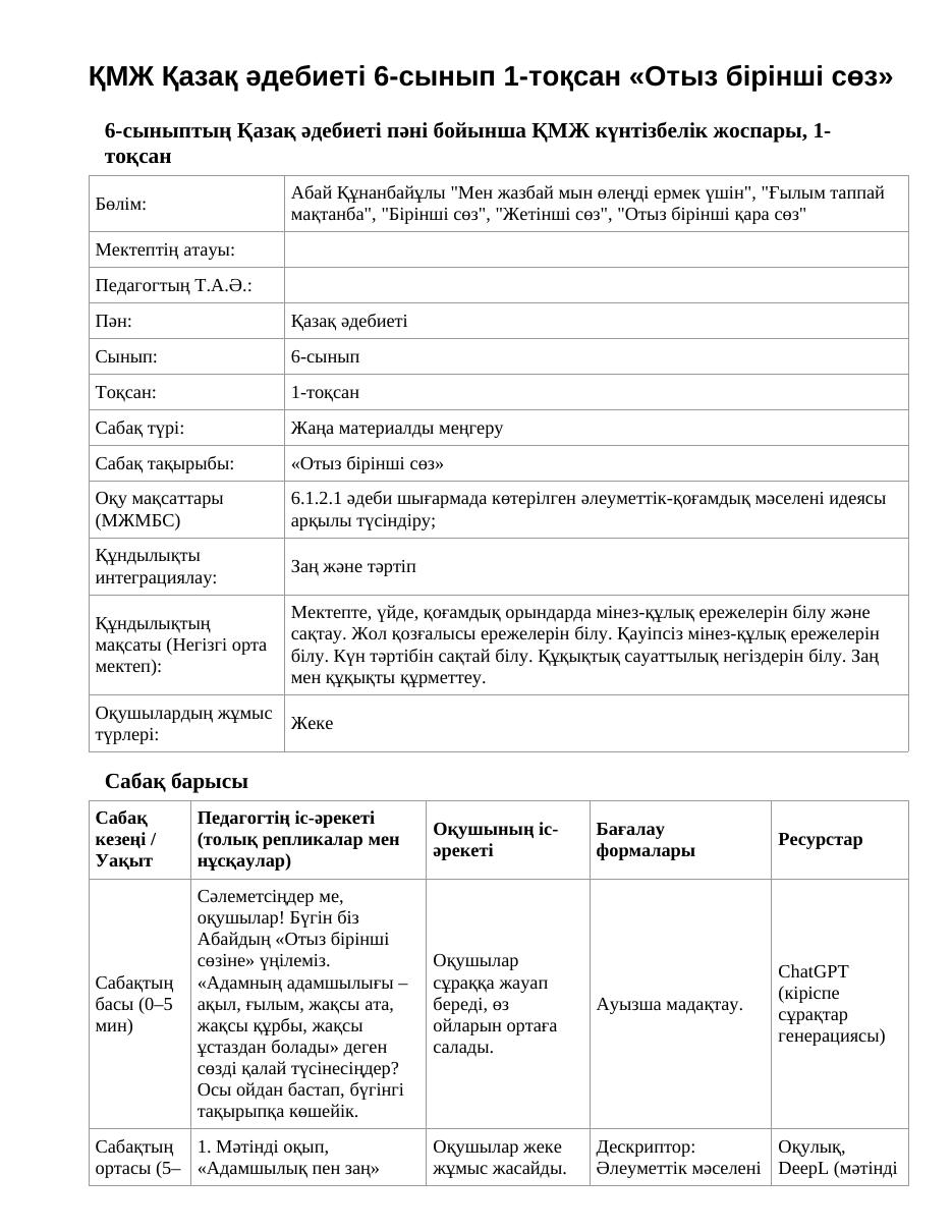 ҚМЖ Қазақ әдебиеті 6-сынып 1-тоқсан «Отыз бірінші сөз»