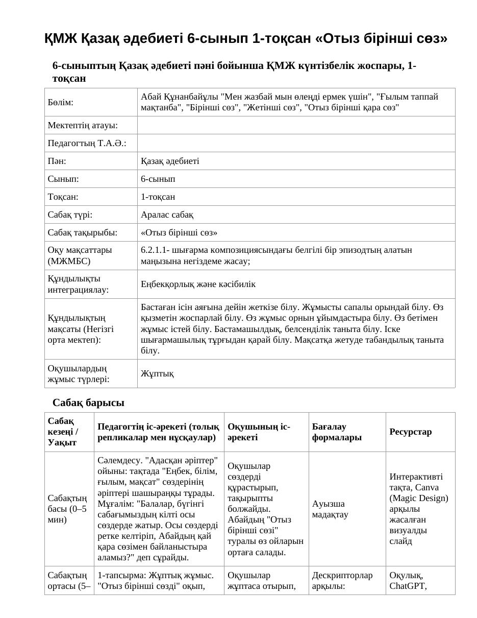 ҚМЖ Қазақ әдебиеті 6-сынып 1-тоқсан «Отыз бірінші сөз»