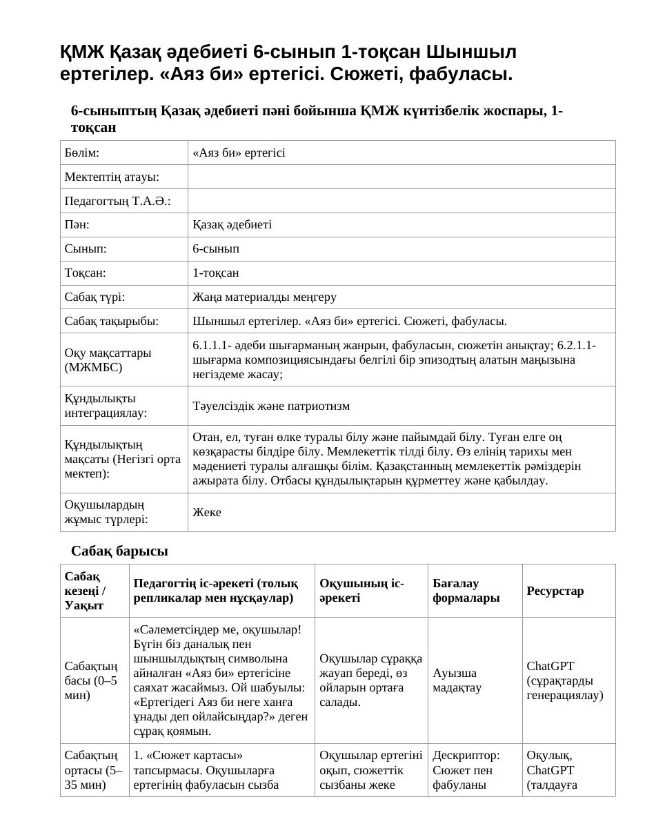 ҚМЖ Қазақ әдебиеті 6-сынып 1-тоқсан Шыншыл ертегілер. «Аяз би» ертегісі. Сюжеті, фабуласы.