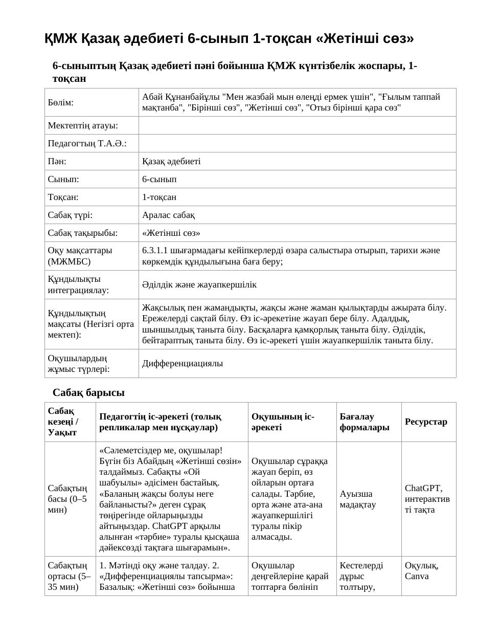 ҚМЖ Қазақ әдебиеті 6-сынып 1-тоқсан «Жетінші сөз»