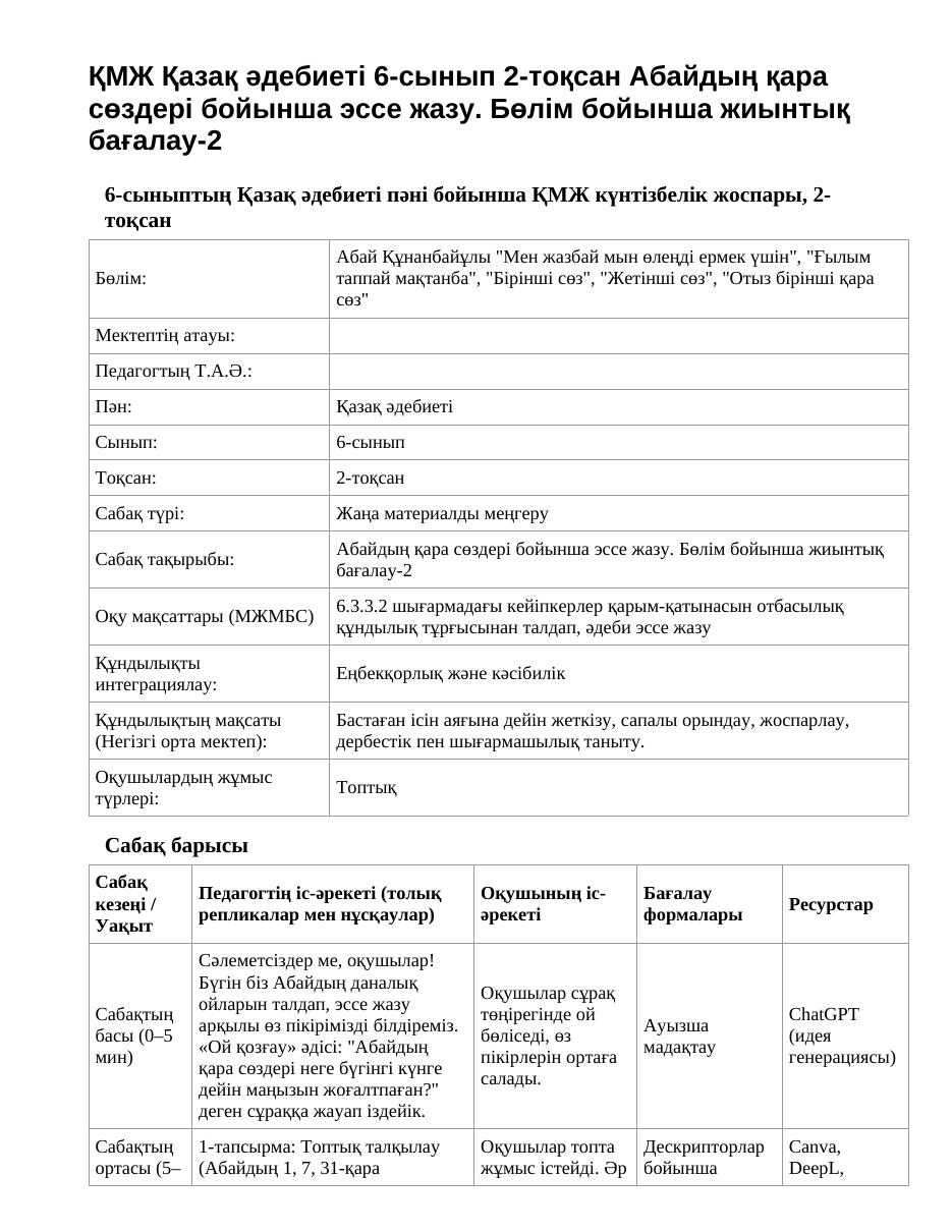 ҚМЖ Қазақ әдебиеті 6-сынып 2-тоқсан Абайдың қара сөздері бойынша эссе жазу. Бөлім бойынша жиынтық бағалау-2