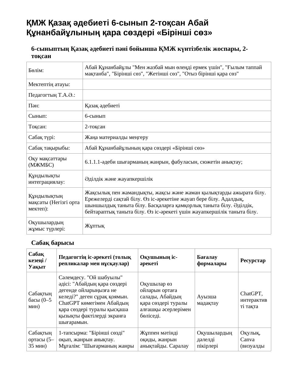 ҚМЖ Қазақ әдебиеті 6-сынып 2-тоқсан Абай Құнанбайұлының қара сөздері «Бірінші сөз»