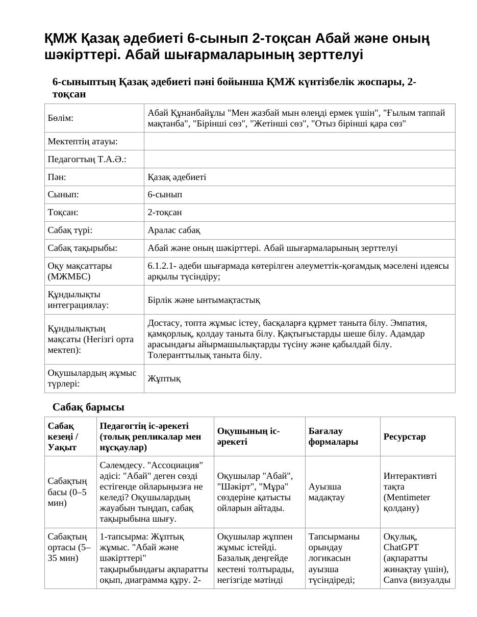 ҚМЖ Қазақ әдебиеті 6-сынып 2-тоқсан Абай және оның шәкірттері. Абай шығармаларының зерттелуі