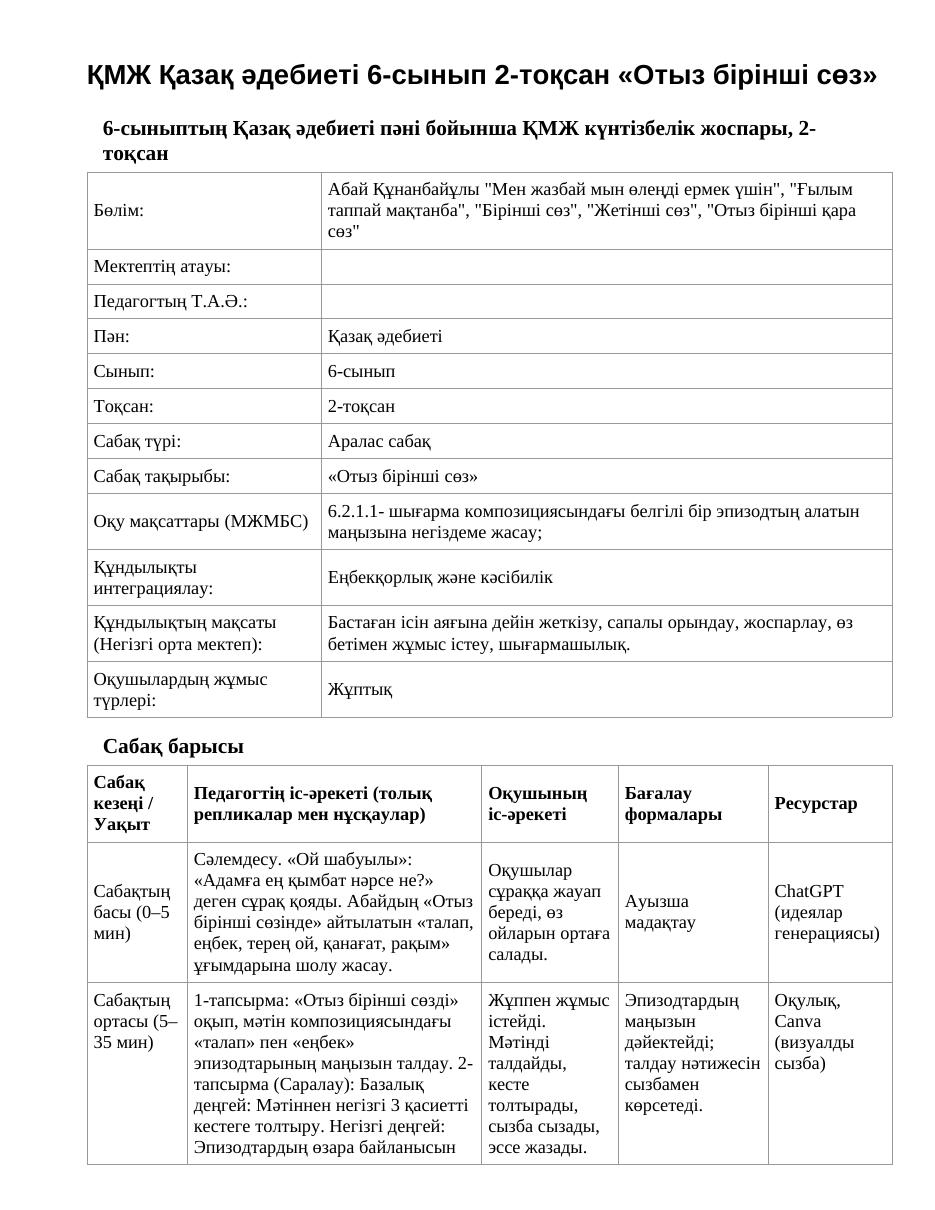 ҚМЖ Қазақ әдебиеті 6-сынып 2-тоқсан «Отыз бірінші сөз»