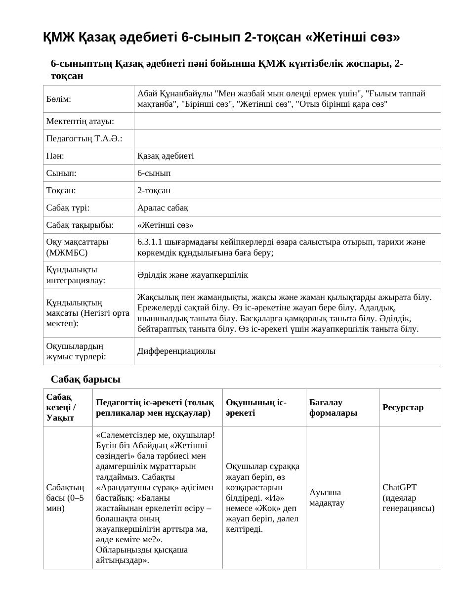 ҚМЖ Қазақ әдебиеті 6-сынып 2-тоқсан «Жетінші сөз»