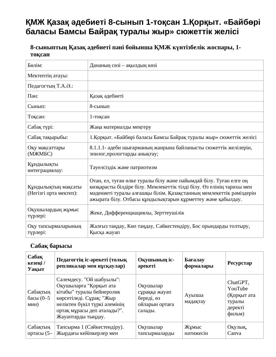 ҚМЖ Қазақ әдебиеті 8-сынып 1-тоқсан 1.Қорқыт. «Байбөрі баласы Бамсы Байрақ туралы жыр» сюжеттік желісі