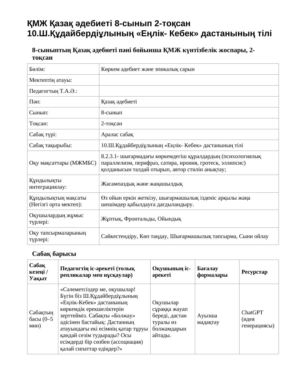 ҚМЖ Қазақ әдебиеті 8-сынып 2-тоқсан 10.Ш.Құдайбердіұлының «Еңлік- Кебек» дастанының тілі