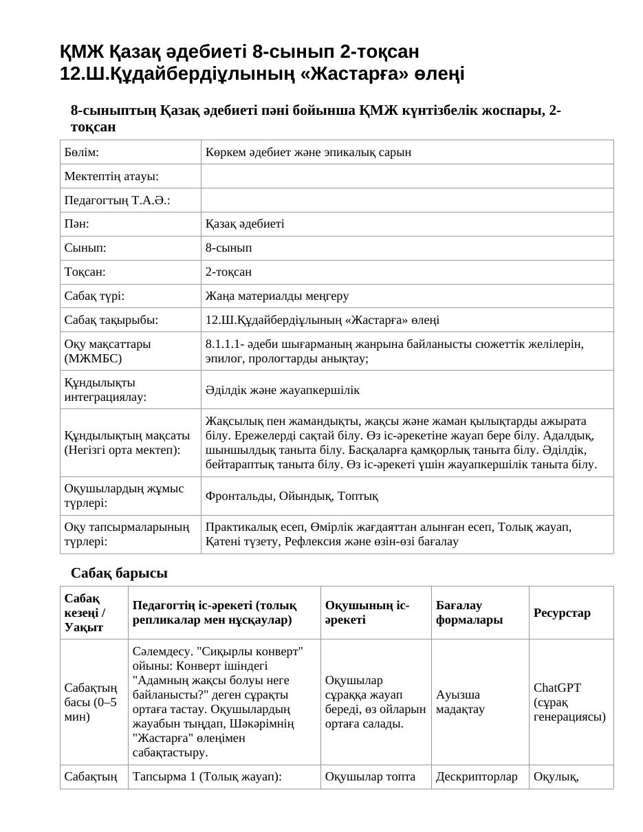 ҚМЖ Қазақ әдебиеті 8-сынып 2-тоқсан 12.Ш.Құдайбердіұлының «Жастарға» өлеңі