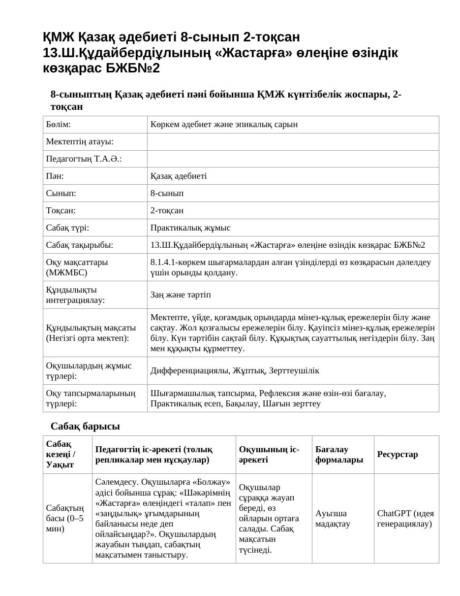 ҚМЖ Қазақ әдебиеті 8-сынып 2-тоқсан 13.Ш.Құдайбердіұлының «Жастарға» өлеңіне өзіндік көзқарас БЖБ№2