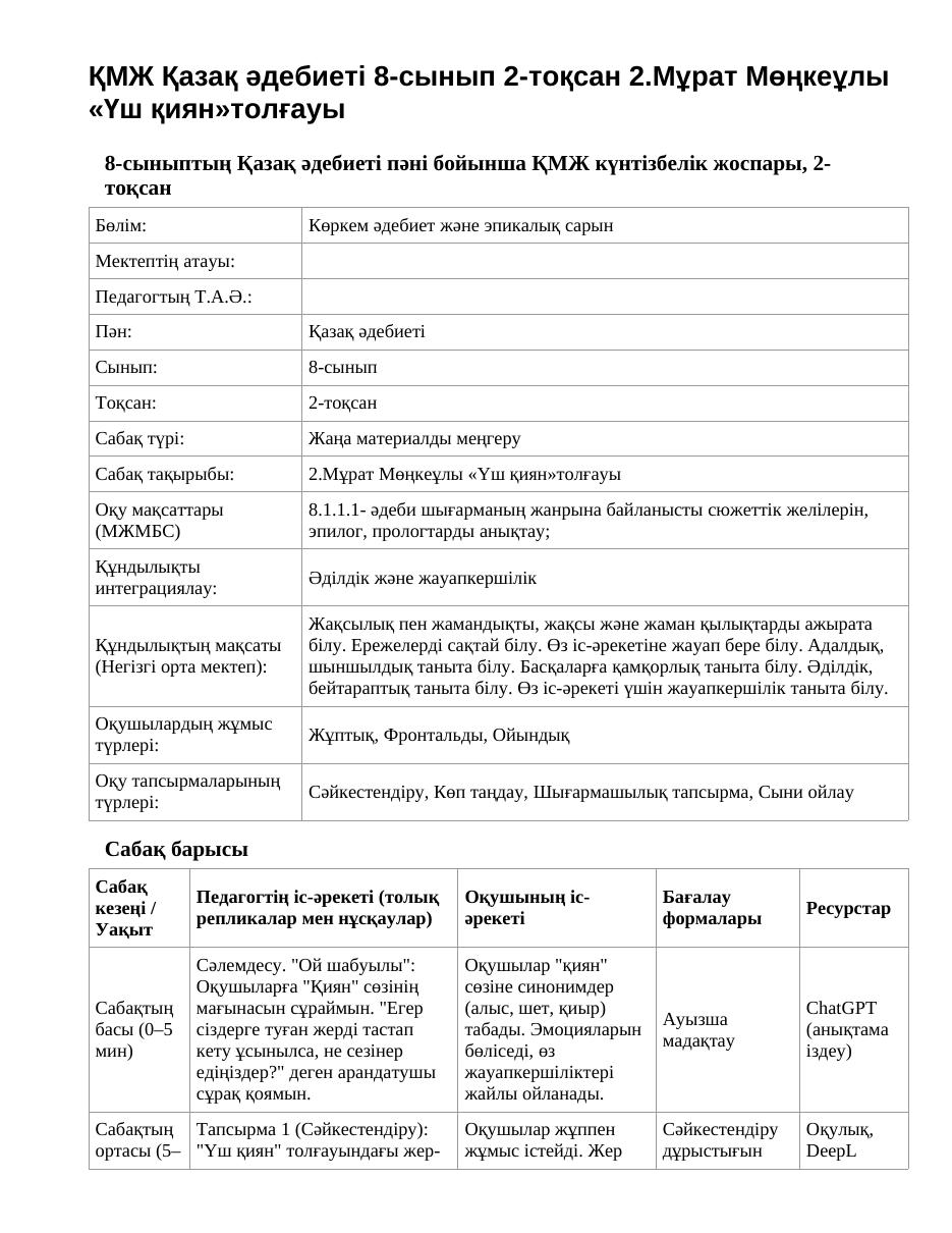 ҚМЖ Қазақ әдебиеті 8-сынып 2-тоқсан 2.Мұрат Мөңкеұлы «Үш қиян»толғауы