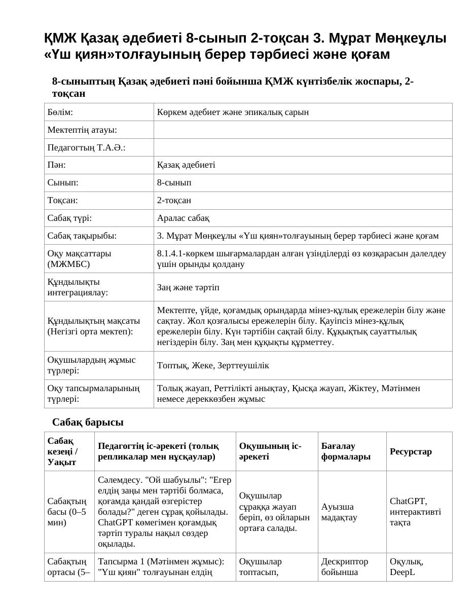 ҚМЖ Қазақ әдебиеті 8-сынып 2-тоқсан 3. Мұрат Мөңкеұлы «Үш қиян»толғауының берер тәрбиесі және қоғам