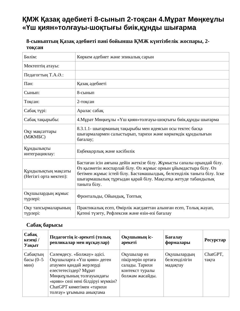 ҚМЖ Қазақ әдебиеті 8-сынып 2-тоқсан 4.Мұрат Мөңкеұлы «Үш қиян»толғауы-шоқтығы биік,құнды шығарма