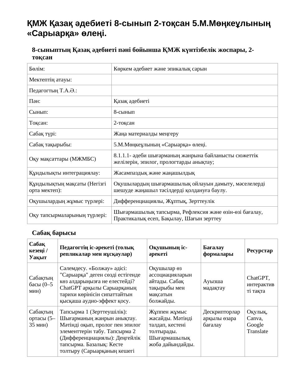 ҚМЖ Қазақ әдебиеті 8-сынып 2-тоқсан 5.М.Мөңкеұлының «Сарыарқа» өлеңі.