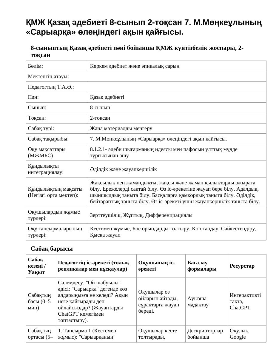 ҚМЖ Қазақ әдебиеті 8-сынып 2-тоқсан 7. М.Мөңкеұлының «Сарыарқа» өлеңіндегі ақын қайғысы.