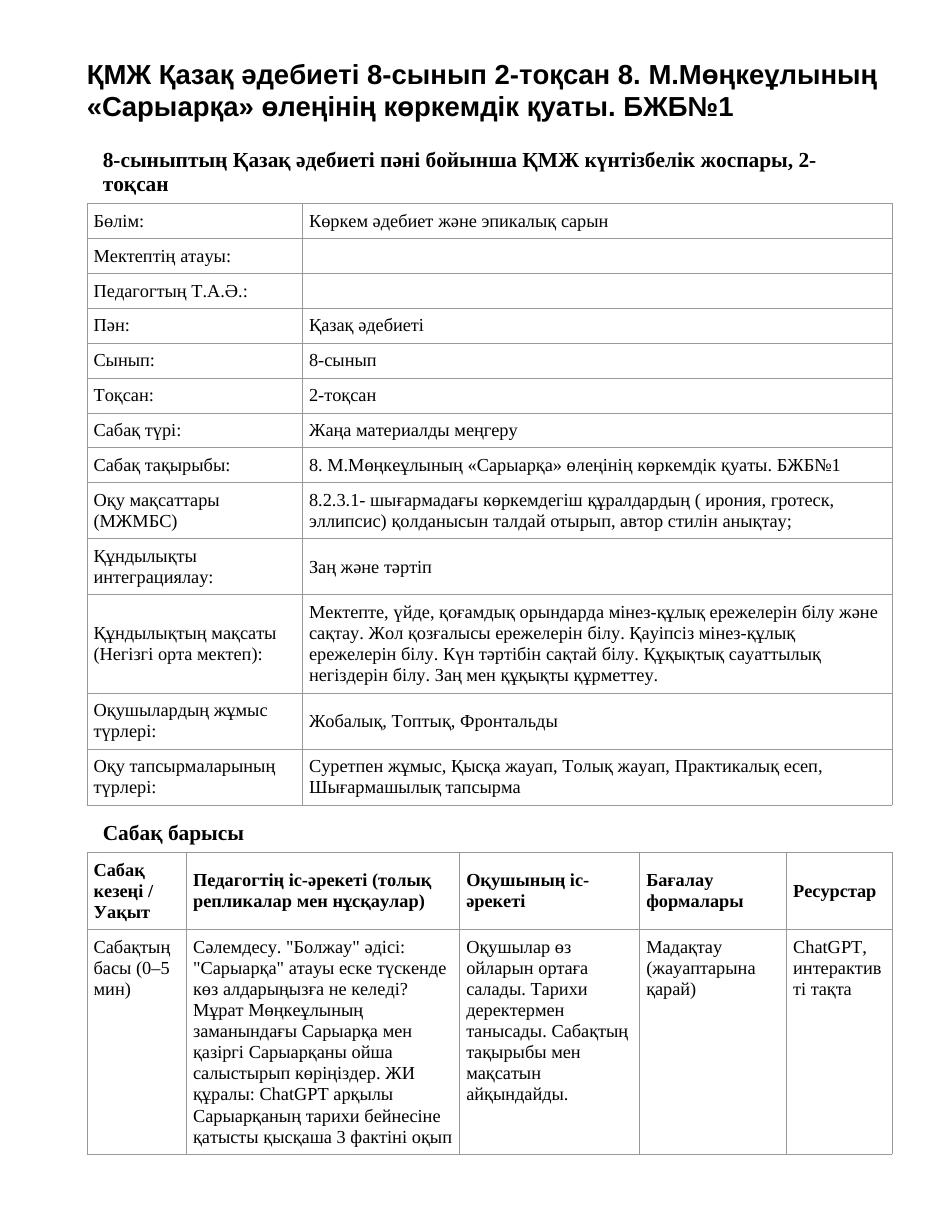 ҚМЖ Қазақ әдебиеті 8-сынып 2-тоқсан 8. М.Мөңкеұлының «Сарыарқа» өлеңінің көркемдік қуаты. БЖБ№1