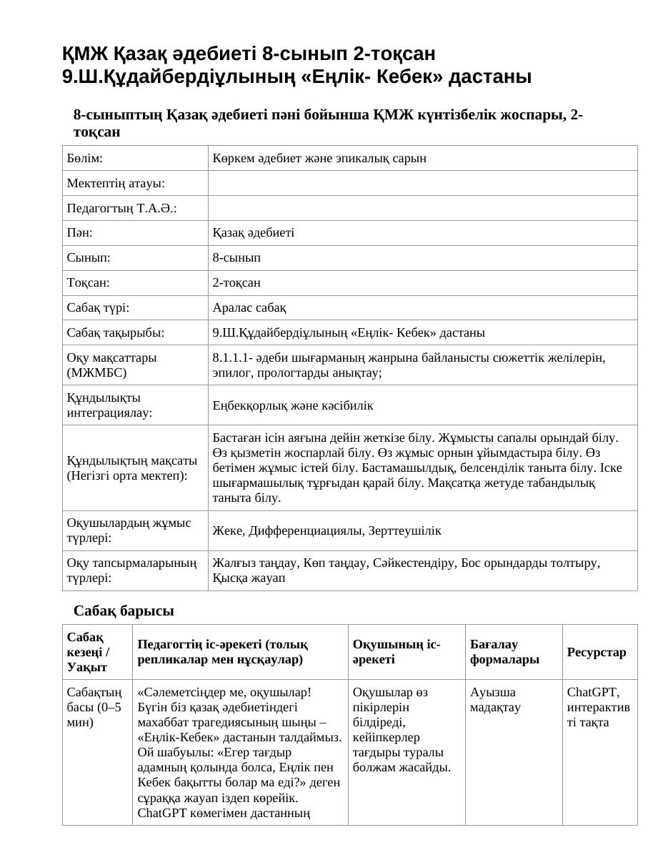 ҚМЖ Қазақ әдебиеті 8-сынып 2-тоқсан 9.Ш.Құдайбердіұлының «Еңлік- Кебек» дастаны
