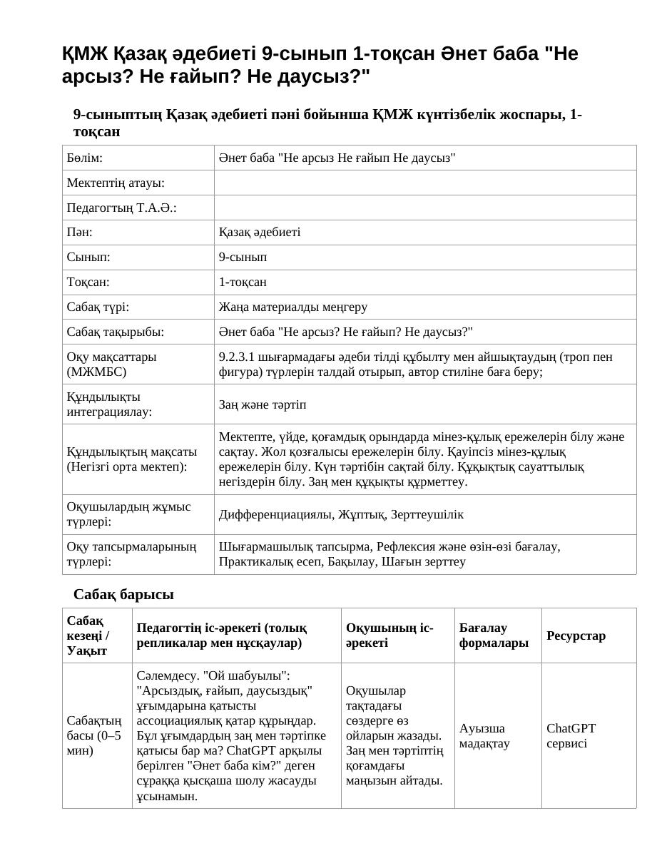 ҚМЖ Қазақ әдебиеті 9-сынып 1-тоқсан Әнет баба "Не арсыз? Не ғайып? Не даусыз?"