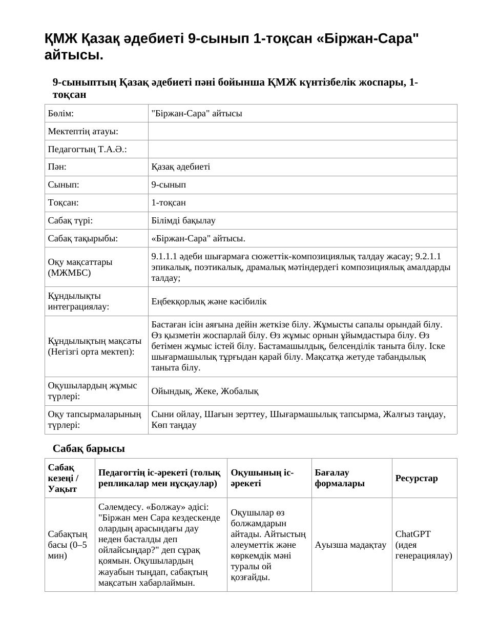 ҚМЖ Қазақ әдебиеті 9-сынып 1-тоқсан «Біржан-Сара" айтысы.