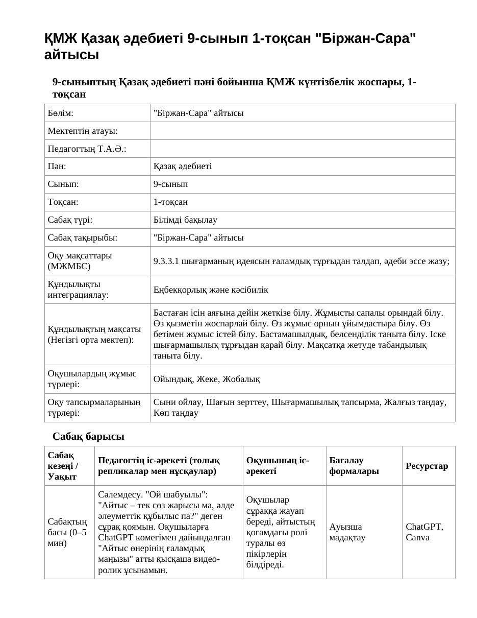 ҚМЖ Қазақ әдебиеті 9-сынып 1-тоқсан "Біржан-Сара" айтысы
