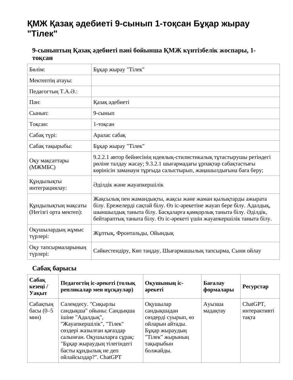 ҚМЖ Қазақ әдебиеті 9-сынып 1-тоқсан Бұқар жырау "Тілек"