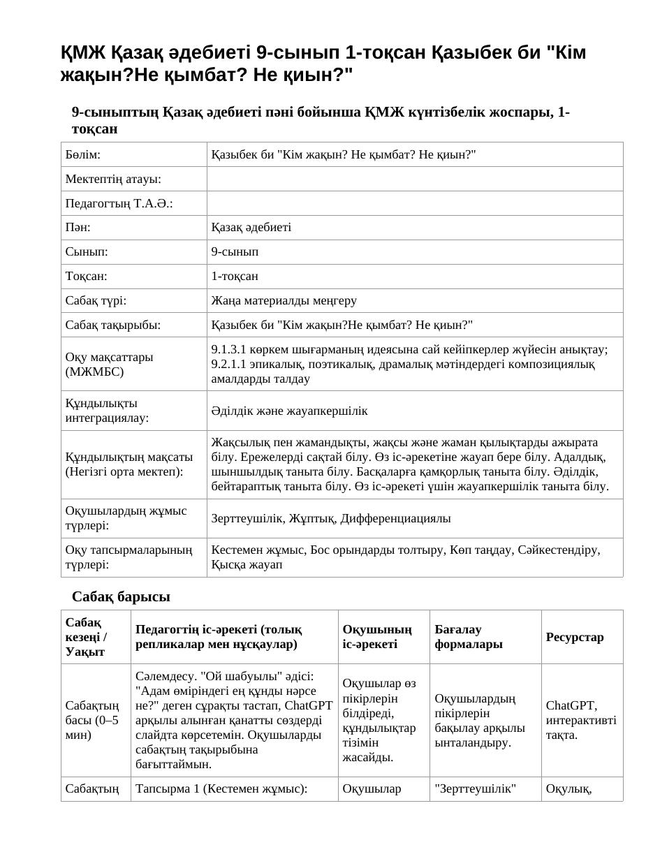 ҚМЖ Қазақ әдебиеті 9-сынып 1-тоқсан Қазыбек би "Кім жақын?Не қымбат? Не қиын?"