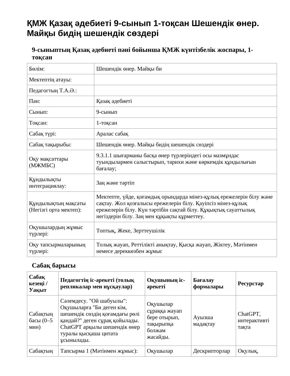 ҚМЖ Қазақ әдебиеті 9-сынып 1-тоқсан Шешендік өнер. Майқы бидің шешендік сөздері