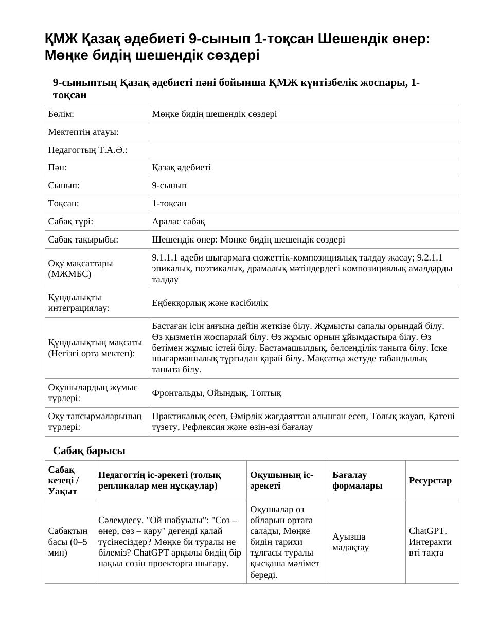 ҚМЖ Қазақ әдебиеті 9-сынып 1-тоқсан Шешендік өнер: Мөңке бидің шешендік сөздері