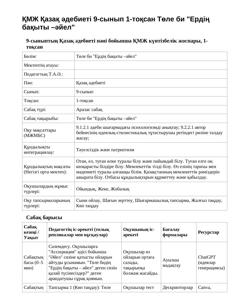 ҚМЖ Қазақ әдебиеті 9-сынып 1-тоқсан Төле би "Ердің бақыты –әйел"