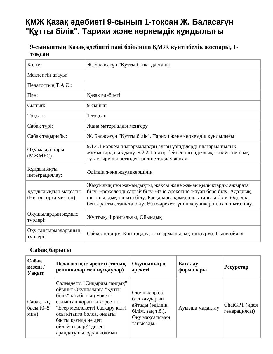 ҚМЖ Қазақ әдебиеті 9-сынып 1-тоқсан Ж. Баласағұн "Құтты білік". Тарихи және көркемдік құндылығы