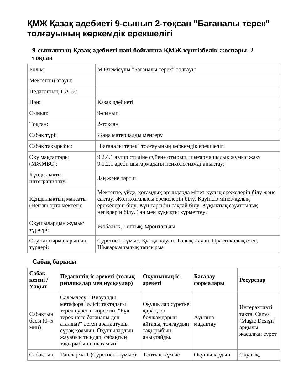 ҚМЖ Қазақ әдебиеті 9-сынып 2-тоқсан "Бағаналы терек" толғауының көркемдік ерекшелігі