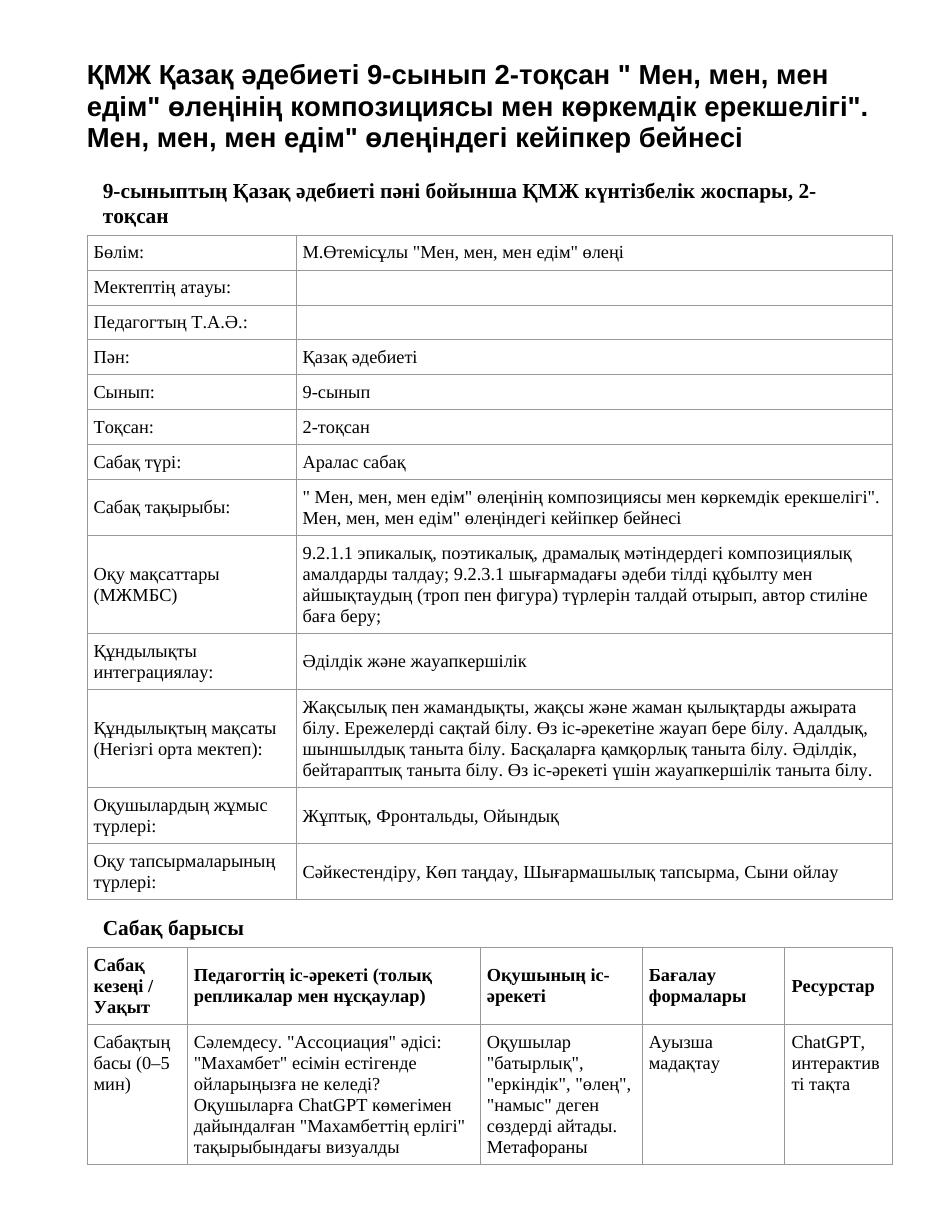 ҚМЖ Қазақ әдебиеті 9-сынып 2-тоқсан " Мен, мен, мен едім" өлеңінің композициясы мен көркемдік ерекшелігі". Мен, мен, мен едім" өлеңіндегі кейіпкер бейнесі