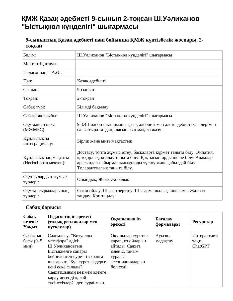 ҚМЖ Қазақ әдебиеті 9-сынып 2-тоқсан Ш.Уәлиханов "Ыстықкөл күнделігі" шығармасы