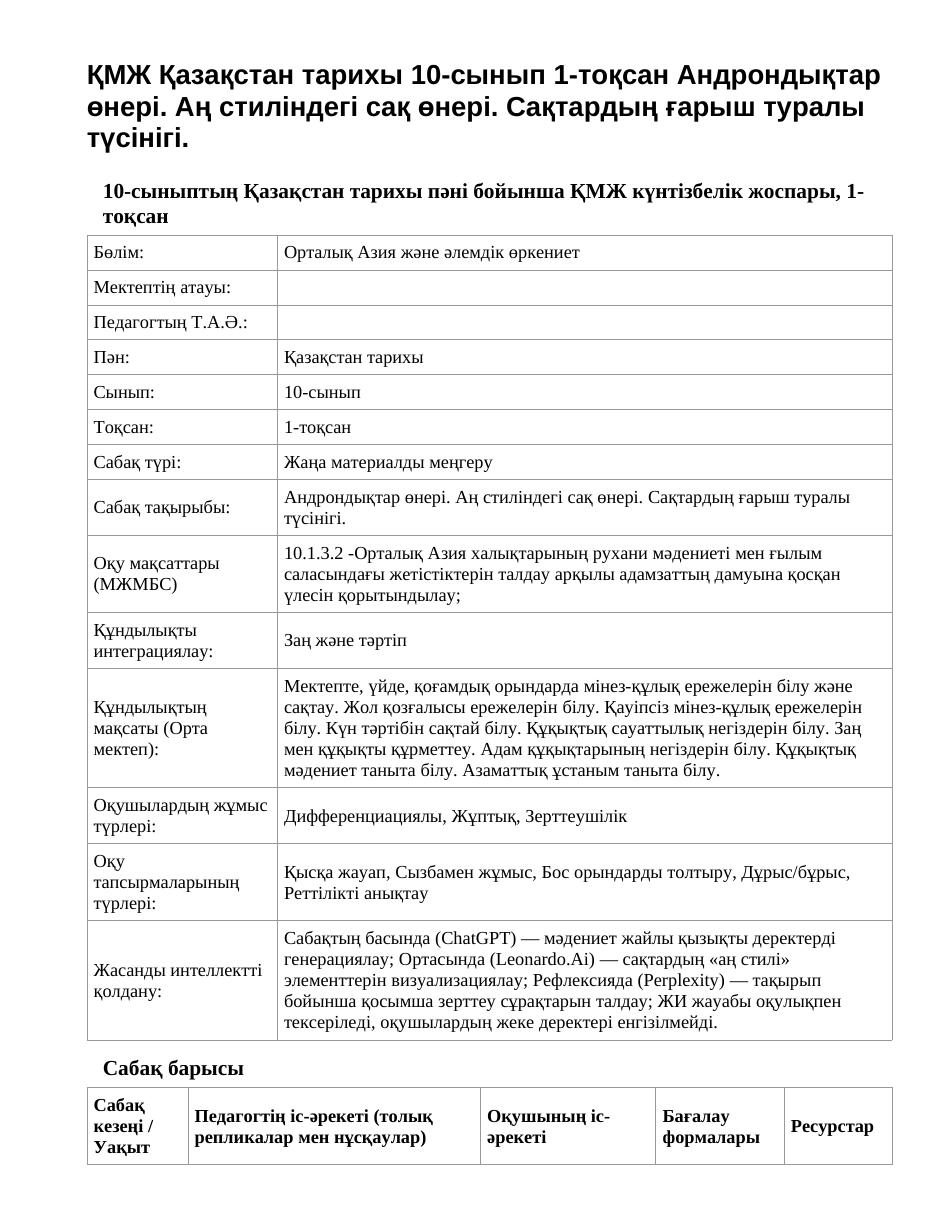 ҚМЖ Қазақстан тарихы 10-сынып 1-тоқсан Андрондықтар өнері. Аң стиліндегі сақ өнері. Сақтардың ғарыш туралы түсінігі.