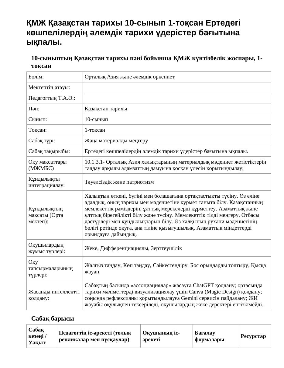 ҚМЖ Қазақстан тарихы 10-сынып 1-тоқсан Ертедегі көшпелілердің әлемдік тарихи үдерістер бағытына ықпалы.