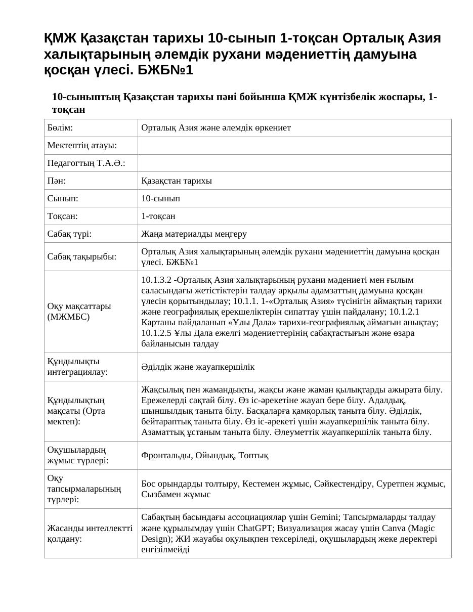 ҚМЖ Қазақстан тарихы 10-сынып 1-тоқсан Орталық Азия халықтарының әлемдік рухани мәдениеттің дамуына қосқан үлесі. БЖБ№1