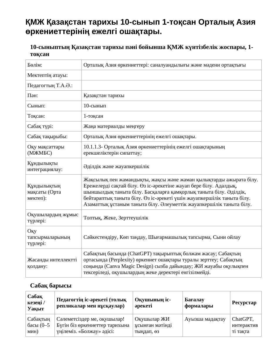 ҚМЖ Қазақстан тарихы 10-сынып 1-тоқсан Орталық Азия өркениеттерінің ежелгі ошақтары.