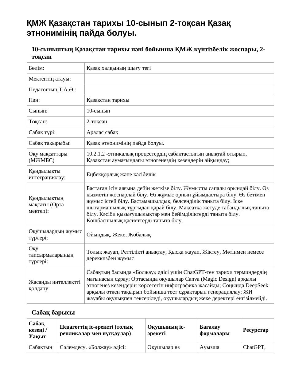 ҚМЖ Қазақстан тарихы 10-сынып 2-тоқсан Қазақ этнонимінің пайда болуы.
