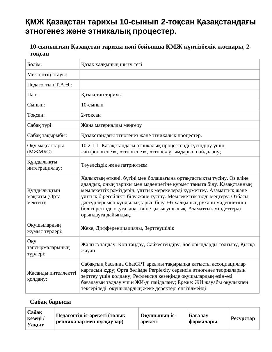 ҚМЖ Қазақстан тарихы 10-сынып 2-тоқсан Қазақстандағы этногенез және этникалық процестер.